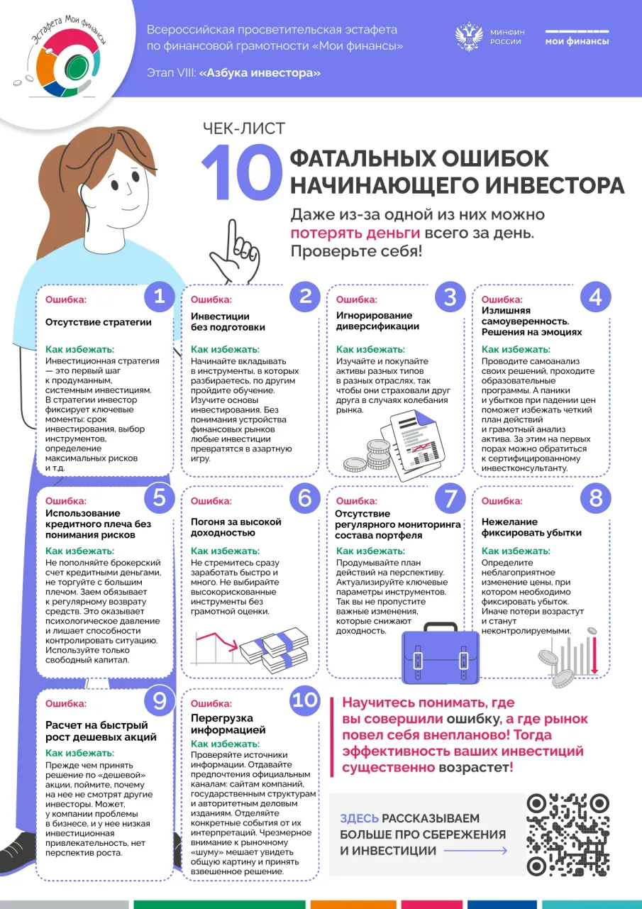 Чек-лист 10 фатальных ошибок начинающего инвестора