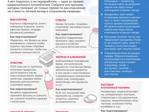 Инструкция Переработка: что, как и куда сдаем