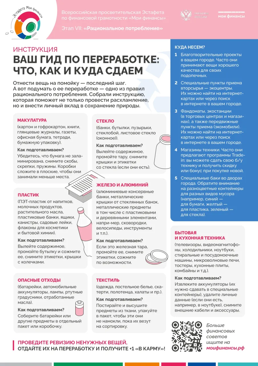 Инструкция Переработка: что, как и куда сдаем