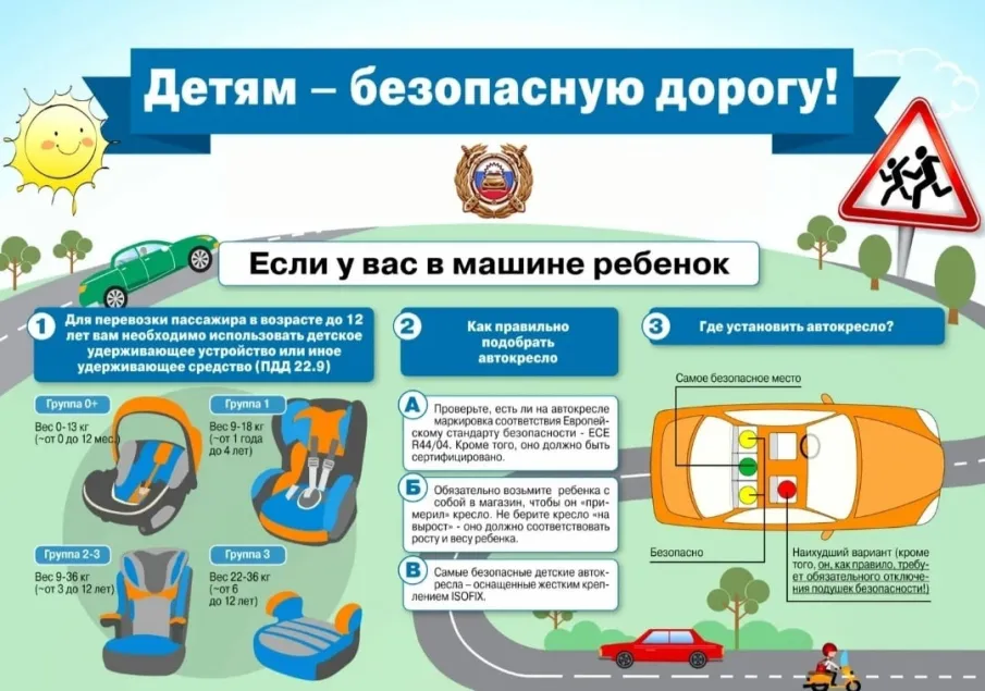 ОПМ Детям безопасную дорогу