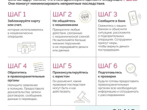 Что делать если стал дроппером???