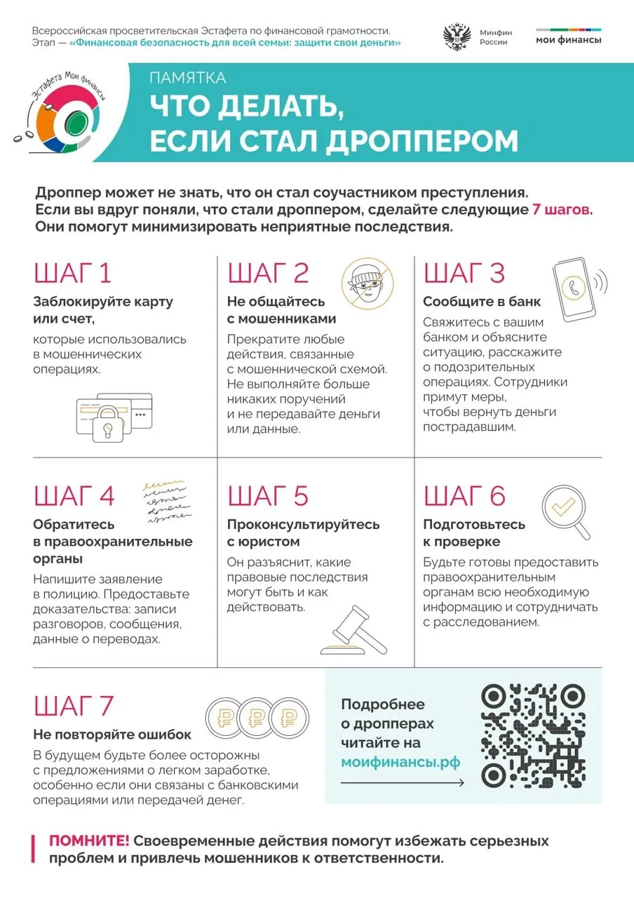 Что делать если стал дроппером???
