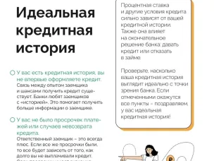 Идеальная кредитная история