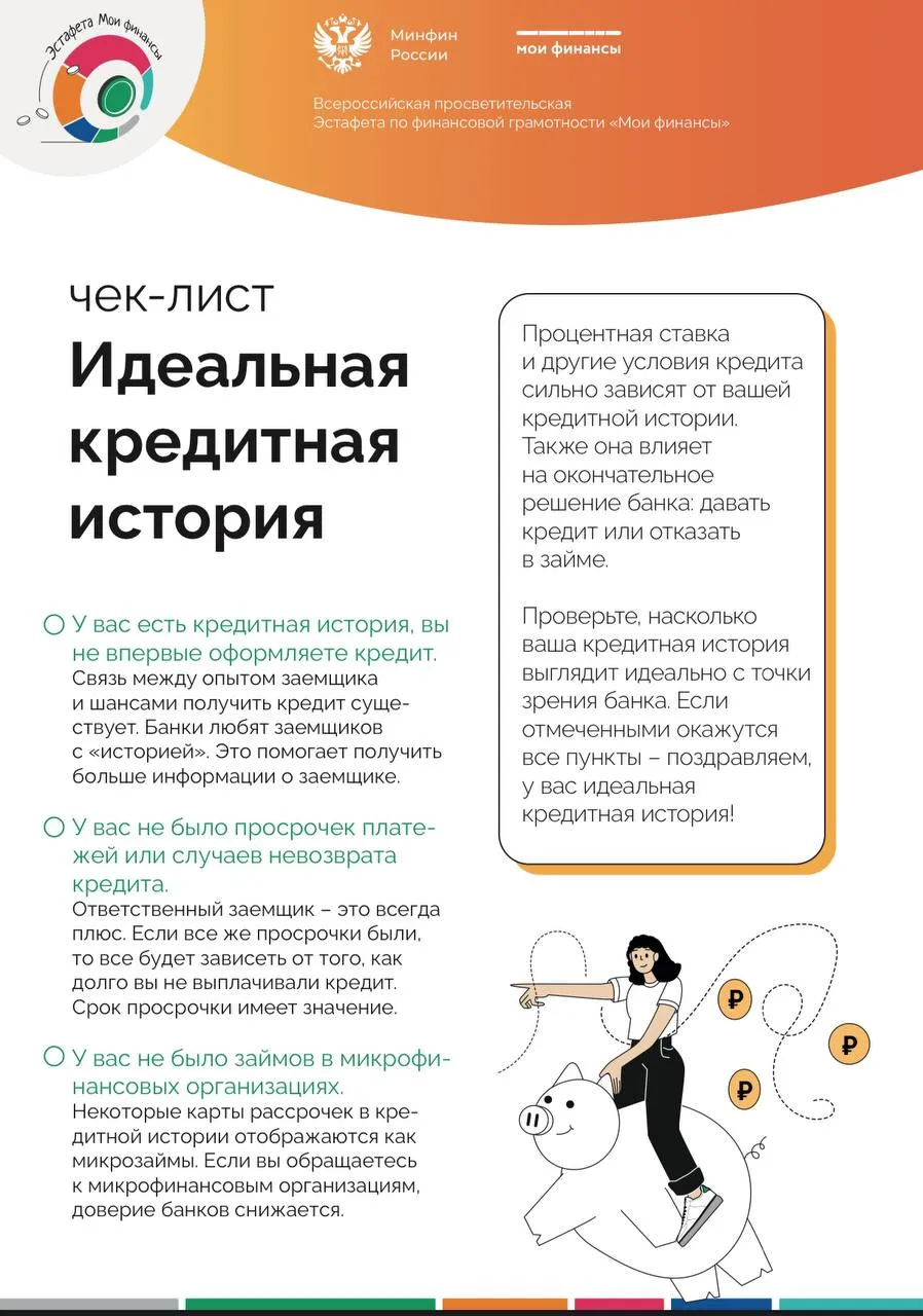 Идеальная кредитная история