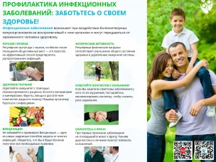 Неделя профилактики инфекционных заболеваний( в честь Всемирного дня борьбы против туберкулеза)