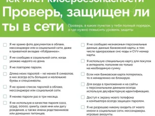 Чек-лист кибербезопасности