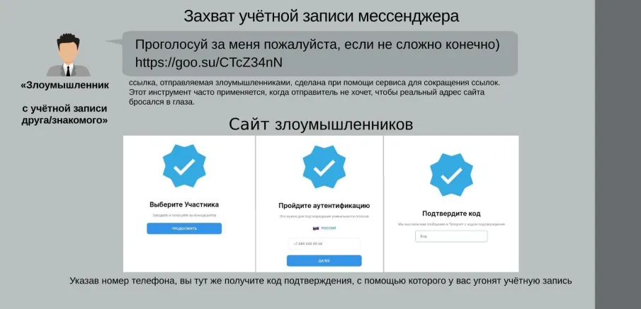 Внимание злоумышленники!!!