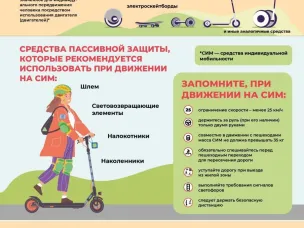 Госавтоинспекция разъясняет, как безопасно использовать средства индивидуальной мобильности