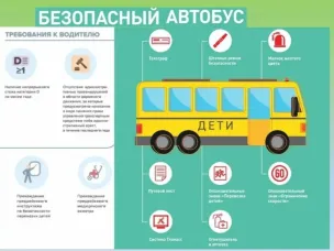 ОГИБДД МО МВД России "Воротынский" напоминает основные требования к ОРГАНИЗОВАННОЙ ПЕРЕВОЗКЕ ГРУПП ДЕТЕЙ АВТОБУСАМИ в рамках ОПМ "Весна идёт- весне дорогу"
