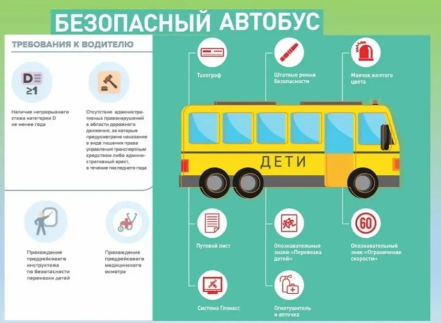 ОГИБДД МО МВД России "Воротынский" напоминает основные требования к ОРГАНИЗОВАННОЙ ПЕРЕВОЗКЕ ГРУПП ДЕТЕЙ АВТОБУСАМИ в рамках ОПМ "Весна идёт- весне дорогу"