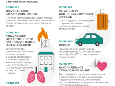 6 видов страхования, которыми лучше не пренебрегать