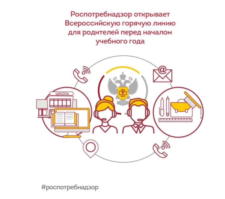 Горячая линия по вопросам качества и безопасности детских товаров, школьных принадлежностей