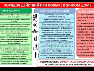 О гибели детей на пожарах