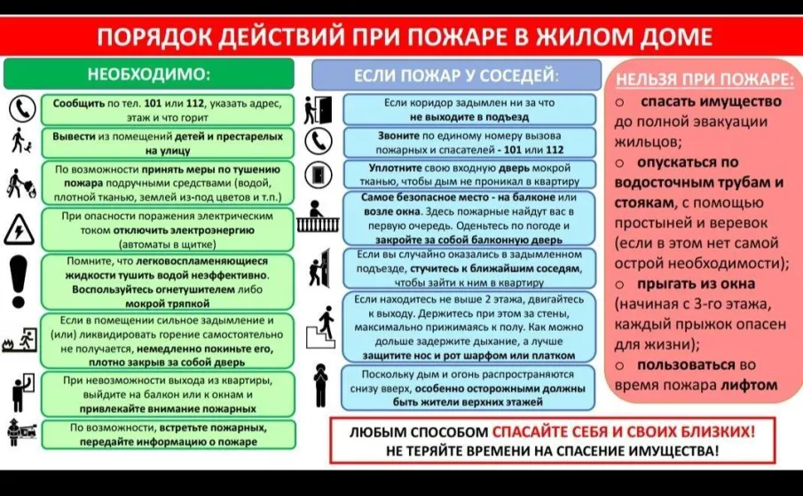 О гибели детей на пожарах