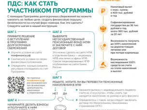 ПДС: как стать участником программы