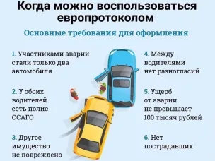 Полицейские напоминают, как можно воспользоваться европротоколом