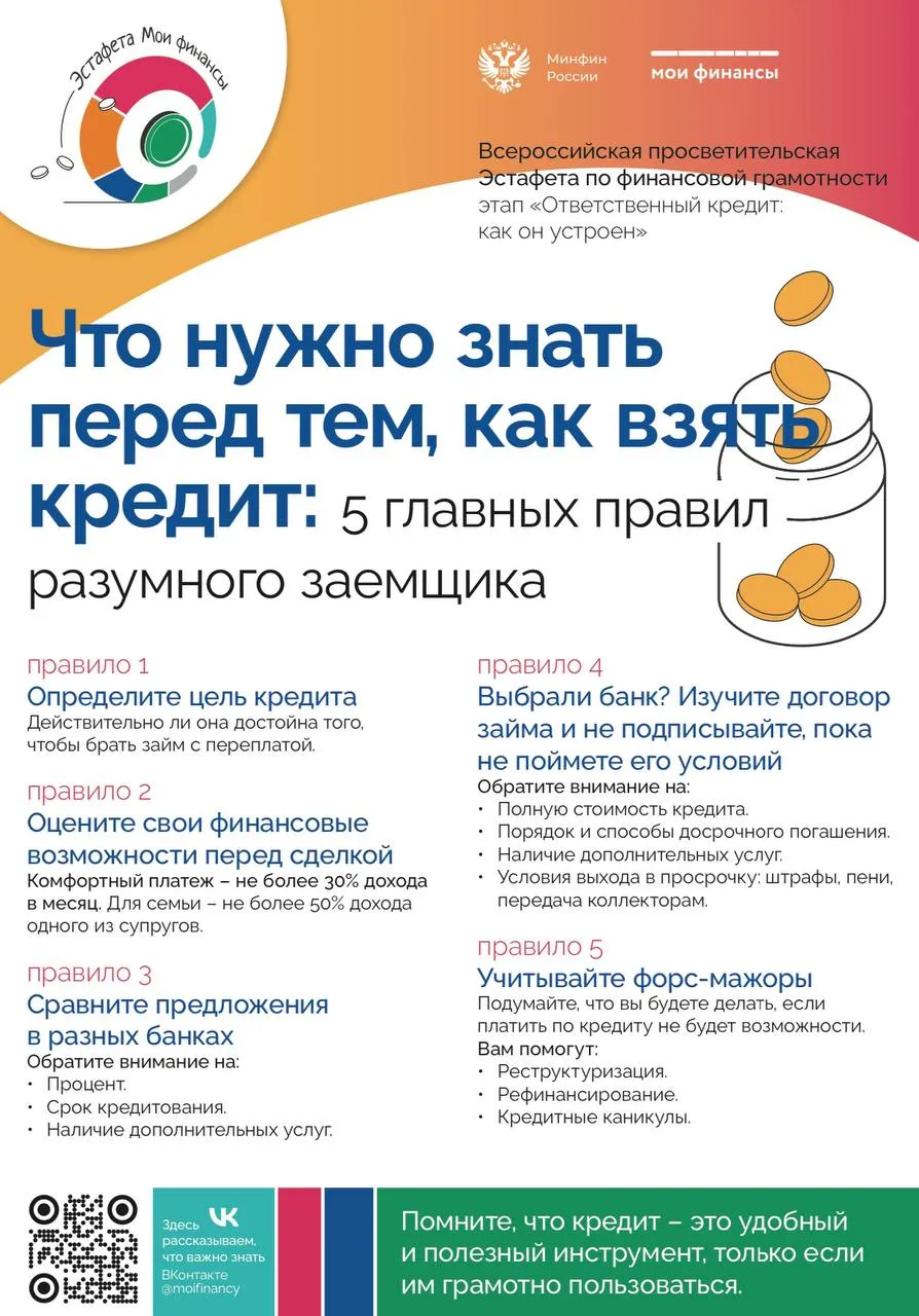 5 главных правил разумного заемщика