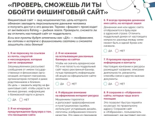 Фишинговые сайты