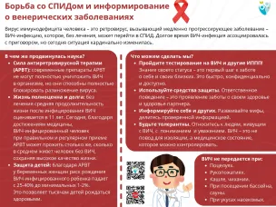 Лишь объединившись, мир может остановить эпидемию СПИД