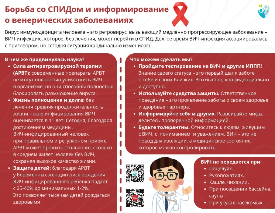 Лишь объединившись, мир может остановить эпидемию СПИД