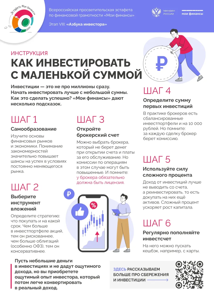 Инструкция Как инвестировать с маленькой суммой