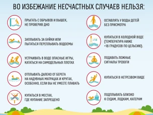 Главное управление МЧС России по Нижегородской области информирует, что на территории Нижегородской области сложилась крайне негативная обстановка, связанная с гибелью людей на водных объектах